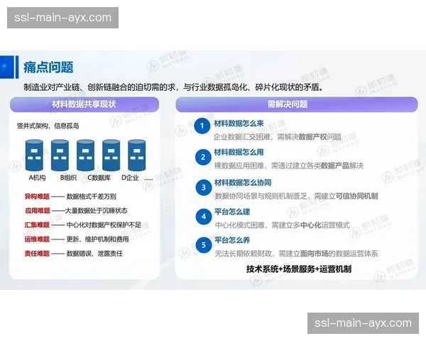 体育赛事运营体系与内容传播平台数据接口逐步统一 促进产业协同
